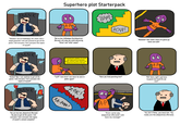 BANK Superhero plot Starterpack ZA-P BAM! "Hahaha! I am Evil McBadguy, the villain with a stupid gimmick! I will now proceed to get all the power / kill everyone / turn everyone into copies of myself!" "Not so fast, McBadguy! Me, [Adjective]- [Person], will stop you while delivering "funny" and "witty" quips!" BANK "Ahaha!" Now I can continue to get all the power / kill everyone / turn everyone into copies of myself!" BANK! "You are too late, [Adjective]-[Person]! My plan to get all the power / kill everyone / turn everyone into copies of myself is almost complete!" AUTHORITIES UNABLE TO STOP ONE MAN WITH A MISSING HAND, POLICE CHIEF CALLS FOR [Adjective]-[Person] FOR AID [POW! }: A-P "Noooooo!!" How could I lose?! I'm gonna go home and sulk!" *sniff* I lost once! I can never be seen in public again!" "Have you tried punching him?" "YES! You're right! I just have to punch him hard! It's not over!" KA-POW! ок A-P }: "Grarr curse you, [Adjective]-[Person]! I will have my revenge!" You did it Peter, you beat him. You really are the [Adjective]-[Person].