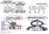 I FOUGHT ROME THE MOST NO, FOUGHT ROME THE MOST! PERSIA GERMANIC PEOPLES WHAT WAS THAT, PUNK? AMATEURS. AMATEURS. OWLTURD.COM imgflip.com ROME
