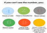 If you can't see the number, you: 4 Have a cold Have a headache Need sleep 6 Need water Have low blood sugar Need a new PC, your current one will be killed off at the next D&D game