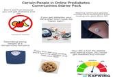 Certain People in Online Prediabetes Communities Starter Pack Don't eat fruit because you will get diabetes and die. If you get diabetes, your life is over! You'll never be happy again! Wearing continuous glucose monitors and freaking out if the reading ever goes above 120. shutterstock.com 2165342141 tour TS 84.8 Describing losing weight at a dangerously fast pace If you ever eat one cookie, you'll become diabetic and lose your feet! Your A1C is 5.4? You better stop eating sugar, you could get diabetes any minute! MAL 5.7% PREDIABETES 6.5% DIABL Hemoglobin A1c Levels KAPWING