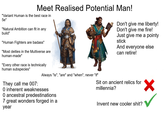 Meet Realised Potential Man! "Variant Human is the best race in 5e" "Natural Ambition can fit in any build" "Human Fighters are badass" "Most deities in the Multiverse are human-made" "Every other race is technically human subspecies" They call me 007: Always "is", "are" and "when", never "if" O inherent weaknesses O ancestral predestinations 7 great wonders forged in a year Don't give me liberty! Don't give me fire! Just give me a pointy stick And everyone else can retire! Sit on ancient relics for millennia? Invent new cooler s---? ✓