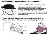 ASOIAF conspiracy theorist: Maekar said he didn't remember hitting Baelor with his mace. Therefore, I concluded that Bloodraven used forbidden magic to take over Maekar's body to kill Baelor to make sure that only Maekar's bloodline inherit the throne so that Daenerys, The Prince(ss) That Was Promised, will be born. In this podcast, I will... What Bloodraven was most likely doing when the trial of seven was being held: HD