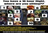 You have a 10 hour flight, where are you sitting?? 1 2 7 6 3 5 4 10 9 8 FROM TOP LEFT: 1, CLONEGRIM, DRUNK LEMAN, KHARN, 6, DORN, DEMONPRINCE PERTURABO, TRAZYN, 2, 7, DECEIVER, SLEEPY CORAX, GUILLIMAN, 3, FEMALE ANGRON, MAGNUS, LOTARA, 8, LELITH, PRE-DISCOVERY PERTURABO, 4, CELESTINE, 9, BORED GHAZGHKULL, VECT, 5, BIG E, 10, PRE-DISCOVERY MORTARION, DEMONPRINCE MORTARION [NO AREA OF EFFECT TO WORRY ABOUT, LE. EMPEROR OR MORTARION] imgflip.com