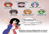 Russia United Kingdom USA Crimean War Punching Bag Austria Colonial Rival Spain Mexican War Chaos Italy Watches it Treated as Handmaid Pretended Help, get plucked after Interference Ran with Land Why is everyone not picking up? I'm in a hurry (Really doesn't know) And the reverse diplomatic genius's habitual conduct shines in a crisis.