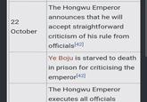 The Hongwu Emperor announces that he will 22 accept straightforward October criticism of his rule from officials [42] Ye Boju is starved to death in prison for criticising the emperor[42] The Hongwu Emperor executes all officials