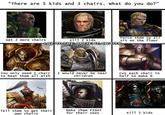 "There are 5 kids and 3 chairs. What do you do?" Get 2 more chairs Kill 2 kids READ THE ANCIENT AWAITS Force them to all sit on the floor You only need 1 chair to beat them all with I would never be near children Cut each chair in half to make 6 Tell them to get their own chairs Make them FIGHT for their seat Kill 5 kids