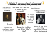 Failed European dynasty starterpack Bad advisors Inbreeding "The state, it is I! (the rest of you can go f--- yourselves)" Revolution Opulence and extravagance in times of economic crisis Neglectful parents Not wanting your position, but fighting to keep it at any cost regardless Respecting civil laws and rights? What's that? Getting executed in a violent manner Ignoring all good advice and avoiding implementing necessary reforms like the plague
