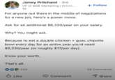 Jamey Pritchard · 3rd VP of B2B Marketing | Drivin... 1d + Follow For anyone out there in the middle of negotiations for a new job, here's a power move: Ask for an additional $6,330/year on your salary. Why? You might ask. Because to eat a double chicken + guac chipotle bowl every day for an entire year you'd need $6,330/year (or roughly $17/per day). Know your worth. That's all. 234 ✓ Like Comment 29 Comments Share