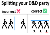 Splitting your D&D party incorrect X ÅÅ ← correct 久久久