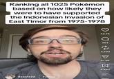 Ranking all 1025 Pokémon based on how likely they were to have supported the Indonesian Invasion of East Timor from 1975-1978 dzastr22 Follow 42.7K 354 رام 3,233 ☑ 31.9K D 4,480