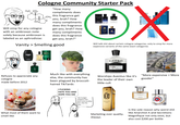 H3C CH3 H Cologne Community Starter Pack CH3 Will simp for any cologne with an ambroxan note solely because ambroxan is labeled as an aphrodisiac CH3 "How many compliments does this fragrance get you, brah? How many compliments does this fragrance get you, brah? How many compliments does this fragrance get you, brah?" Vanity > Smelling good SAUVAGE DAU DE PARFJ Dior SAUVAGE VERSACE DYLAN BLUE AXOLD GIO NAU Water EAU DE TOILETTE 25 FL OZ 75 ml OX Will talk s--- about certain cologne categories, only to simp for more expensive variants of the same exact categories BRUT DRAKKAR NOIR BRUTA EAU DE TOILETTE ORIGINAL Guy Lande 100 ml PRESETOA CREED 5285495 C AVENTUS MB 3521 Refuses to appreciate any cologne made before 2012 Much like with everything else, the community has been plagued by broccoli- haired TikTards Worships Aventus like it's the leader of their own little cult "More expensive = More gooder" What most of them want to smell like I F------ HATE YOU AND HOPE YOU DIE I like budget colognes that have scent profiles that I like the most MILLION GOLD Toskovat COPERIS SECRETIONS MAGNIFIQUES LIBRE ORANGE rabanne Marketing over quality. Always Is the sole reason why weird s--- like Anarchist A and Secretions Magnifique not only exist, but also cost $200 per bottle