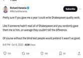 Richard Hanania @Richard Hanania Subscribe Pretty sure if you gave me a year I could write Shakespeare quality work. Like if someone hadn't read all of Shakespeare and you randomly gave them me or him, on average they couldn't tell the difference. Of course without the blind test people would pretend it wasn't as good. 8:41 PM - Oct 8, 2023 - 433K Views 333 tๅ 336 190 口 50 +]