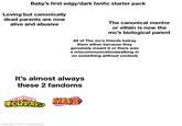 Baby's first edgy/dark fanfic starter pack Loving but canonically dead parents are now alive and abusive The canonical mentor or villain is now the mc's biological parent All of The mc's friends betray them either because they genuinely meant it or there was a miscommunication(walking in on something without context) It's almost always these 2 fandoms MY HERUHCADEMIA 僕のヒロ・リリプラア NARUTO made with mematic