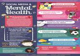At National Online Safety we believe in empowering parents, carers and trusted adults with the information they need to hold an informed conversation about online safety with their children, should they feel it is needed. This guide focuses on one topic of many which we believe trusted adults should be aware of. Please visit www.nationalonlinesafety.com for further guides, hints and tips for adults. SOCIAL MEDIA & Mental Health f 1. EDUCATE YOURSELF Educate yourself about social media sites your child is using so you can really understand what they are experiencing and how this may be making them feel. What trusted adults need to know Social Media is often scrutinised as having a negative impact on children's mental health. Whilst currently there is not enough evidence or research to say whether this is true or not, there are certain 'modern pressures' connected with social media which trusted adults need to be aware of. Children and young people are constantly connected and whilst this comes with some benefits, it also comes with a feeling that you are constantly visible. This guide is designed to encourage trusted adults to think about their children's mental health and their social media activities, providing them with some useful tips on improving and supporting mental health among young people. 2. DISCUSS REAL-LIFE CONNECTIONS Talk about the importance of face-to-face time with friends and family, and what enjoyment this can bring. Encourage your child to focus on their relationships with people who make them feel good about themselves. 3. SUGGEST REGULAR BREAKS FROM SOCIAL MEDIA OFF Encourage your child to take regular breaks from checking their social media platforms. You could suggest. that they turn off their app notifications during certain times of the day so they can focus on other things. 1. Five potential signs & symptoms of mental health difficulties Have you noticed a change in your child's personality? They may not be acting or feeling like themselves. 2. Any recent uncharacteristic anxiety, anger, or moodiness? 3. Withdrawal and isolation? Is your child experiencing social 345 4. Is there a sudden lack of self-care or risky behaviours? 5. Does your child have a sense of hopelessness or feel overwhelmed? 4. ENCOURAGE OTHER HOBBIES OR INTERESTS Spending time away from their phone and devices will offer them an opportunity to discover other interests and activities they may enjoy. This could be sports, playing a musical instrument or creative interests such as arts and crafts. OFF National NOS Online Safety #WakeUpWednesday Meet our expert This guide has been written by Anna Bateman. Anna is passionate about placing prevention at the heart of every school, integrating mental wellbeing within the curriculum, school culture and systems. She is also a member of the advisory group for the Department of Education, advising them on their mental health green paper. 5. OFFER YOUR SUPPORT Inappropriate and harmful content can be accessed on the internet which may impact your child's mental health. Explain to your child that not everything online is real and ensure they know that you are there to support and advise them about any worries or anxieties they may have. HELPFUL APPS: ⚫ Hub of Hope . Mindshift • Smiling Mind OTHER SERVICES: . Childline (0800 1111) • Bullying UK (0808 8002222) • Young Minds (0808 802 5544) www.nationalonlinesafety.com Sources: https://www.centreformentalhealth.org.uk/publications/social-media-young-people-and-mental-health, https://www.ons.gov.uk/peoplepopulationandcommunity/wellbeing/articles/measuringnationalwellbeing/2015-10-20, https://www.rsph.org.uk/uploads/assets/uploaded/62be270a-a55f-4719-ad668c2ec7a74c2a.pdf. https://www.psychologytoday.com/us/blog/cutting-edge-leadership/201505/5-warning-signs-mental-health-risk Twitter - @natonlinesafety Facebook-/National OnlineSafety Users of this guide do so at their own discretion. No liability is entered into. Current as of the date of release: 15.05.2019