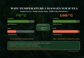 WHY TEMPERATURE CHANGES YOUR TEA L-theanine Same leaves. Same steep time. Different chemistry. 70°C L-theanine 100°C ~85% extracted ~90% extracted same leaves → EGCG ~30% extracted Sweet-forward. Umami present. ← different ratios At 80°C, EGCG extraction is one-third lower than at 100°C. L-theanine extraction is nearly the same. Temperature controls the ratio, not the total. Liang et al. (2003) / Journal of Agricultural and Food Chemistry EGCG ~95% extracted Bitter-dominant. Astringency peaks. coffeeteajournal