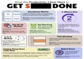 Not Important Important Steal this Productivity Cheat Sheet to GET S Urgent Do Not urgent Eisenhower Matrix A technique that helps you prioritize Schedule tasks by urgency and importance, so you focus on what truly matters. Delegate Delete DONE Best for: when everything feels urgent and you're overwhelmed by competing priorities. 2-Minute Rule 2 MIN The 45/15 Method Work for 45 minutes, rest for 15. Repeat. Best for: sustaining energy and deep focus through the day. 3/3/3 Eat That Frog Start your day with the hardest, most important task. Best for: beating procrastination and building momentum early. BAM 9AM Method 3~ 3 3 10 AM Do 3 tasks, for 3 11 AM 3 distractions. hours, while allowing Best for: staying productive without burning out. 12 PM 1PM 2PM If a task takes less than 2 minutes to complete, do it immediately don't let it pile up. Best for: beating procrastination and keeping small tasks from becoming big distractions. Time Blocking Divide your day into blocks of time, each dedicated to a specific task or type of work. Best for: creating structure, minimizing distractions, and making time for what truly matters. Getting Things Done (GTD) Rule DONE Break tasks into clear, actionable steps, capture everything in a trusted system, and regularly review to stay focused. Best for: managing overwhelm, improving clarity, and keeping your mind free for creative thinking. Digital Detox Take a break from screens to reset your mind and focus. Best for: reducing stress and regaining clarity.