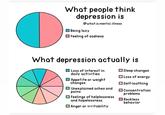 What people think depression is @what.is.mental.illness Being lazy Feeling of sadness What depression actually is Loss of interest in daily activities Appetite or weight changes Unexplained aches and pains Feelings of helplessness and hopelessness ☐ Anger or irritability Sleep changes ☐ Loss of energy Self-loathing ☐ Concentration problems ☐ Reckless behavior