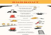 3 The 12 Stages Of BURNOUT ! excessive drive or ambition pushing yourself to work harder neglecting personal care and needs displacement of conflict no time for nonwork- related needs denial withdrawal behavioral changes depersonalization inner emptiness depression mental or physical exhaustion or collapse healthline