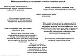 Disappointing crossover fanfic starter pack Non-human character is ransformed into a human/human adjacent species Main character's powers that make them interesting are nerfed Crossover powers are converted to fit the power system of the host world The crossover has too many fandoms in it Main character gets amnesia One of the crossed over characters dies(I once read a Rwby x Xenoblade 2 fanfic where the mc had the aegis and pyra/mythra died at the fall of beacon) made with mematic The main character's equipment is modified during the transportation between worlds to needlessly fit the aesthetic of the host world(a character crossing over into Rwby has their weapons randomly changed into mechashift weapons) Crossover character replaces original main character The crossover focuses on a side character that while prominent in the source material was never that important