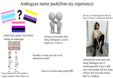 Androgyne starter pack(from my experience) ? (Not me, just some image that comes up when you look up “androgynous fashion") Likely had a gender crisis before settling on Androgyne A Modern List of Gender Neutral baby names Austin Avery BLAKE Blake BOBBIE Brady +their meanings FINLEY Harley Hayden JOEY Jordan Hesitant to tell people about being Androgynous, even to people one is close to Sexuality is mostly up in the air for androgynous people CHANNING Logan Charlie MICAH Easton Parker Eli Peyton Remi ELLIOT EMERSON Rory EVAN Rowan Using a name that fits either gender or is gender neutral(Ex. Riley, Parker, etc) Little to no worries about getting HRT Awkward but at the same time being Androgyne sort of works(especially if one is afab since most people will just shrug off how they look and assume they're a tomboy)