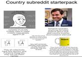 Country subreddit starterpack mething want keybord ission OC I have money. but I don't know where to spend too Donate to 8 once in Buy a gam indi-deve THIS IS THE WORST Buy that everyone ab Get ahead of some bills consists of usually middle class to upper middle class people aged 17-29 "We are the worst people on earth, every bad thing is attributed to my country's people" Extreme cynicism, anything remotely positive about that said country is either downvoted or silenced Midwit They all collectively have one opinion, and if anyone disagrees, they will call them names. Very self centered, belittles other people, usually the poor because they are "stupid" They think they are smart because they hate their country, but they are actually just weird people in real life who just spend a lot of time on reddit, and usually has personal issues that can be solved by themselves but they just blame it on something else and doomscroll.