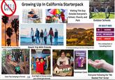 CALI Growing Up In California Starterpack LOTES ONNECT CHIC ARRONES POPE RINDS TAXILOCOS Visiting This Guy Outside Everyone's School, Church, and Park POV from Someone's Parking Strip Beach Trip With Friends 2025 Class Trip Camping in Forrest OR 20257 NNN 25 20 Grad Night at Disney (unless your school got banned) Outdoor Schools AIR QUALITY INDEX 301+ HAZARDOUS 201-300 VERY UNHEALTHY 151-200 UNHEALTHY Ur Smoking Something as Teen Here or Hiking Out Here This Locking Down or Cancelling School California ANO Integrated Mathematics TIMOTHY D. KANOLD EDWARD B. BURGER - JULI K. DIXON MATTHEW R. LARSON STEVEN J. LEINWAND Common Core Everyone Following the "We Needed This" Script