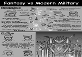 Fantasy vs Modern Military Expectation 8 We would win! No, we would win! We have guns! We have magic! We have dragons! We have scrying! We have shapeshifting! We have mind control! We have transmutation! We have teleportation! We have necromancy! We have spirits! Reality 8 We have-! We have tanks! We have drones! We have radar! We have hypersonic jets! We have missiles! We have satellite communications! We have automated industry! We have modern logistics! We have nuclear weapons! We have-! The F--- did you mean by General Dynamics Corporation and House Cannith are collaborating to build magitek mechas to end it all? 0000