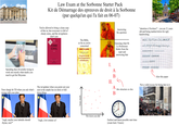Law Exam at the Sorbonne Starter Pack Kit de Démarrage des epreuves de droit à la Sorbonne (par quelqu'un qui l'a fait en 06-07) " B 贈 56 657 งง คล Spending days feverishly trying to work out exactly what marks you need to get the Moyenne You're allowed to bring a clean copy of this in, but everyone's is full of cheaty notes, and the invigilators don't care SUPPLEMENT 2026 125 édition NUMERIQUE The Bible, as far as you're concerned GRANDS ARRÊTS INCLUS CODE CIVIL Annote LES CODES DALLOZ M. Long/ P. Weil / G. Brabant P. Delvolve / B. Genevois Les grands arrêts de la jurisprudence administrative JL Lefebvre Dalloz Your chargé de TD when you ask what's wrong with your plan: The invigilator when you point out your seat in the amphi has no desk or fold down thing: 17 édition DALLOZ Answering the question Guessing what M. Le Professeur thinks from the sujet and answering that I. A B II. A B this structure or else "attention à l'écriture!" - you are 21 years old and being marked down for ugly handwriting A B C D E F G H I J K L M N O P a b c d e f g h i k l m n o p q rstuvwxyz aaaaaaaaaa a ССССССССС bbbbbbbb kkkkkkk iiiiiiiiffffff 999999 дуууууу Also this paper Not a valid excuse for being late to it "eugh, maybe your intitulés should rhyme, non?" -EFA "eugh, c'est comme ca" -EPA Your mark 9 10 8 11 11 ม 21 1 2 4 5 6 3 Revision you did Earliest and latest possible start time (exam lasts 3 hours) Foupl