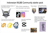 Indonesian MLBB Community starter pack Is probably watching, knows, or loves the pro scene 90% of their vocabulary is just Indonesian cuss words Active on these platforms: Their dream: Loves picking heroes with "flashy gameplay": MMONES PROFESSIONAL LEAGUE IF they know the pro scene, they're mostly either fans of these teams: R مل Uses this to edit their gameplay: ☑ Either they're the most friendly and helpful people, or they're the most pretentious and elite pricks EVOS Hosts "coffee shop" level tournaments, some even nets you cash WARKOP LEVEL THE BEGINING MLBB LBB Online Bottle Team vs Team PRIZEPOOL Rp 600.000 RegistrationFee Matchday cling