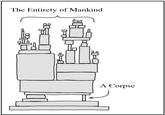 The Entirety of Mankind A Corpse