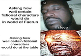 Asking how well certain fictional characters would do in world of Faerun Asking how well certain fictional characters would do at the table imgflip.com i sleep real s---