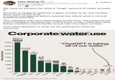 Water (million litres) Hao Sheng in ⚫ 2nd Building Human-Business Interface | Ex-Google,... Visit my website 2h + Follow We have no intuition for what a "huge" amount of water actually is. So when a headline attaches a giant number to Al, the number does most of the work. It sounds outrageous before anyone has asked what a normal baseline looks like. This happens with new technology all the time. We measure the cost in isolation because the cost is easy to see, while the value being created is much harder to put into one clean number. The useful question is what we are getting for what we consume. Corporate water use 4,000 Nestle 4,000 3,500 Coca-Cola 3,000- 2,800 2,500 2,000- PEPSICO 2,300 Unilever 1,500 1,500 ABInBev 1,200 CRH 1,000 1,000- 500 0 Nestlé The Coca-Cola Company PepsiCo Unilever AB InBev PETROCHINA 748 Vopak 283 UPM “ChatGPT is taking all of our water" OpenAl 105 G 42 10 n/a 0.38 0.05 CRH PetroChina Vopak UPM Original figures; sources and period unspecified. Comparability unverified. Google Meta Microsoft ΧΑΙ OpenAl