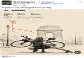 Trek Bicycles • • Dołącz Ride With AK 3d Parker Jack, Eon Zer... . A pose that changed everything STRAVA Distance 150.01 km Elev Gain. Time 316 m 5h 51m Avg Power 108 W Speed Cal 25.6 km/h 4,438 Cal D♥275 g INDIA