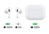 4 100% Ⓡ 3% R -100%