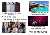 IN Everyone uses high-end phones A lot of cliques They speak ill of you behind your back Type of house your classmates live in Parties you're not invited for Veiled Bullying
