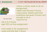 Anonymous 58 KB PNG >do it in 2 hours 11/01/18(Thu)20:30:36 No.49047 >Have a whole week to do an assignment >Wait until the last 4 hours >have panic attack and total meltdown because 4 hours isn't enough to do it >have to try >get 95% on the assignment >one week to do assignment >wait until the last 2 hours