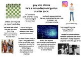 £ £ £ £ £ £ £ £ “ க்கு 2 either an only kid or mom's only boy "um what was called that guy who said that thing I can't remember... but I swear it's true he said that" guy who thinks he's a misunderstood genius starter pack: he somehow pulls all of the easily impressed girls in your town tries to engage in incredibly complex debates in the worst possible moments his most recent read is from a year ago and is either a self help book, a quantum physics for dummies manual, or White Nights (he misunderstood everything he read anyway) f(x) a his family always told him he was smart when he was a kid, TRIGONOMETRY he made it his whole personality e-mc² C = √9²+62 (cos(x-6x)-cos(ax+bx)) = (ax+6x) (x-3)= -1 k>1 sind = x²+ COS2 = tgd- At d f(s)ds=f(x) maths and physics are the only school subjects that deserve to be studied, anything else is useless (he has average grades in both of them) Ο Q123RF © 123 P just a white boy has stopped learning new things after middle school drops in conversations random popular fun facts that don't really impress anyone over the age of 12