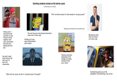 MUSIC BAND Starting medical school at 30 starter pack (in Germany, for context) "Did I seriously expect to meet people in my age group?" Taking part in extracurricular activities or just trying to study together with your classmates will have you feeling like this guy The last time you had physics/chemistry class was 11 years ago Feeling as if your past achievements don't matter You don't really know what to do with your 19- year-old classmates "What will my career be like if I actually make it through?" Keeping your distance from everyone else Feeling viscerally disgusted at the thought of dating someone from your cohort Wondering when they will cotton on to your age Considering giving up on life altogether and becoming a taxi driver