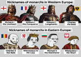 Nicknames of monarchs in Western Europe: + + Richard I the Lionheart William I Edward I Longshanks Charles the Bold the Conqueror Nicknames of monarchs in Eastern Europe: Charles II the Bald Wenceslaus IV the Lazy Michael II the Stammerer Władysław I the Short