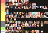 S Brynden Rivers Rhaena Acyou Jachacrys Viserys II Bloodraven the Black Brille Aegon V A Dacron !! Aegor Rivers Bittersteel Aegon III Alysamie Visenva Daemon Blackfure Baelor Breakspear the Dreamer Daenys Daemon Rhaegar Maester Acmon Aemon Acuys! newst Rhaenyra Mackar the Dragonknight Aegon II Dacron Baelor I B 0 Helaena Daeron the Daring Aegon the Uncrowned Flracays Jacacrys Velaryon Elacia Daeron the Drunken Saera Shiera Seastar Baelon Rhaenys Acmond Viserys the Beggar King Alyssa Daenerys of Dorne Valarr Daena Naerys Aerca Septa Rhaella Aemon Septa Maegelle Joffrey Velaryon Daenerys Jaehaera Aelora Jachaerys II Bacla Lucerys Velarvon Rhaena Daella Shaera Aemima Rhackle Rhaella Viserra Maester Vaegon Boring Jaehaerys Septa Rhaena Gael Viserys Rhaegel Maelor Aegon Rhaenys Matarys Actor Evil Maegor I Aegon IV Viserys ! Aerus Il Aerion nknown Daenerys Stormhw Jon Snow Young Griff Dacron nmcom Vaella Daella Phao Maegor Unfinished/U