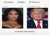 ? Females ở Males * Best pair Lizzo Donald Trump SHARE THIS RESULT