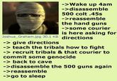 ->Wake up 4am ->disassemble 500 colt .45s ->reassemble the hand guns ->some courier is here asking for Joshua Graham.jpg 30.1 KB directions -> give directions -> teach the tribals how to fight -> recruit tribals & that courier to commit some genocide -> back to cave ->disassemble the 500 guns again ->reassemble ->go to sleep