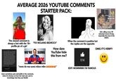 AVERAGE 2026 YOUTUBE COMMENTS STARTER PACK: The viewed comment is always a bot with the 18+ profile pic of a girl 4d ago A Warning If you See A Comment That Makes No Sense And Has a Random Profile picture Do Not Click It, Reply, Or Interact with It. Any Interaction Boosts These Accounts And Causes More If Them To Appear. Some Of These Profiles Link To Suspicious Or Dangerous Websites Designed For Phishing Or Scams. If You See One, Report It For Spam Or Community Guidelines Violations. YouTube Usually Removes Them Within A Few Days. Users Are Encouraged To Utilize Platform Reporting Tools To Maintain A Safe Environment. Stay Safe And Help Others By Reporting These Accounts. [COPY AND PASTE THIS TO HELP SPREAD AWARENESS TO EVERYONE!] 51 ଦ Os ago r/DontTypeLikeThis WE'RE "FIX MOJANG BEDROCK" How dare YouTube hide this from me? SUING RABIAX "nooo do noa suwa robox mike Users sometimes puts subreddits in the comment, when it's obvious on how the main user acts to knowledge that they use Reddit EVERY 3D ANIMATION imgflip.com When the comment is positive but the replies are the opposite IS THIS AI SLOP? kids calling every 3D animated movie Al slop, especially the ones in the 2000's OMG IT'S VERIFY 51K EDIT: MOMMMM I'M FAMOUS