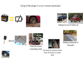 COEPOT Trying to flee danger in a car in movies starterpack =☑ Always an out of date car Behind How the scene invariably ends Car barely accelerates faster than the threat no matter what Always obstacles in the path