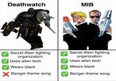 Deathwatch MIB Secret Alien fighting organization Uses alien tech Wears black × Banger theme song Secret Alien fighting organization Uses alien tech Wears black Banger theme song