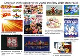 American anime parody in the 2000s and early 2010s starterpack NARUTO DRAGS BAN. ZZ ナルト Sulfor Moon Pokémoy PACER VARCH lost Club References these anime Uses stereotypical "anime backgrounds" for literally anything Frequently combines anime genres SANRIOCHARACTERS #222ANITO DO, LIL Also references other Japanese things like Japanese Action media and cute Japanese mascots Has fighting scenes usually inspired by Dragon Ball Z how to draw manga Katy Cage SCHOLASTIC Either looks like 90s anime or 2000s "how to draw manga" books Hentai Has some sort of "Anime=Hentai" or "Japan is kinky" joke if it's aimed at adults At least one scene takes place in a stereotypical version of Tokyo or some other Japanese city Characters frequently have weird or "quirky" speech mannerisms