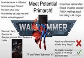 "He will be the one to kill Erebus" M Meet Potential 0 important traitors killed "He's the strongest Primarch" "His return will go crazy" "He'll definitely get Lorgar next time" "He'll be a chaos boogeyman" Give me Liberty Give me fire Primarch! O black crusades stopped 7,000+ retellings about him failing to kill Lorgar WAISMMER Give me no name Word Bearers or I retire DO Attack any of the traitors actually doing things? Be stopped by Lorgar hotdge "If" and "when" but never "is" essentially shutting comment door in my face