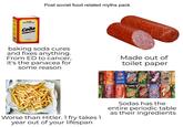 НАТРИЙ ДВУУГЛЕКИСЛЫЙ Coda пищевая Post soviet food related myths pack baking soda cures and fixes anything. From ED to cancer, it's the panacea for some reason Vanilla Made out of toilet paper Real SUMAR VOLTAGE CHAKRIDTY Barge ROOT BEER Coca-Cola Coca-Cola Worse than Hitler. 1 fry takes 1 year out of your lifespan Sodas has the entire periodic table as their ingredients