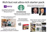 Rich but not ultra-rich starter pack "NYU Can afford to attend any college they like without taking out loans TM STARBUCKS® Doesn't view themselves as rich because these people are richer LM Lifestyle not really affected by the current economic crisis Worked a retail job as a teen "for the experience" BRA BRF 99% chance they'll never be anywhere close to being homeless Family net worth is probably at least 3 million MARIOKART MANOR ONLINE 602 2 CJ Has never seen a food stamp in their life We accept EEFF SNAP/EBT B SNAP Putting Healthy Food Within Reach USDA Supplemental Nutrition Assistance Program MCCAFE PREMIUM RST 122 05635 992241 YOU PAY CONAGAR $11.99