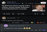 Join r/popculture u/theindependento... 1d indepe...nt.co.uk Ed Sheeran loses nearly half a million social media followers amid Macklemore scandal 14.2k ♡ 1,136 2 darthphallic • 1d This is gonna ruin the tour 24352 5] R Reply 2 294 Impressive Youth1417 • 1h It really isn't you sheep